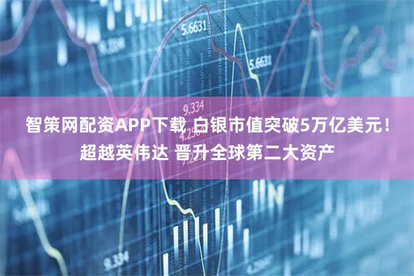 智策网配资APP下载 白银市值突破5万亿美元！超越英伟达 晋升全球第二大资产